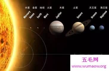 八大行星排列顺序 木星两种顺序都名列前茅