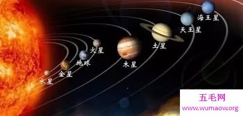 八大行星排列顺序 木星两种顺序都名列前茅