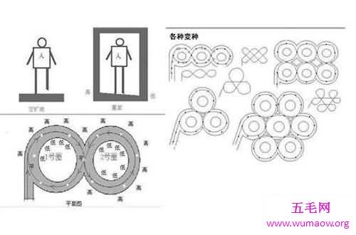 悬魂梯一个可以永远在上面走而不会升高的楼梯