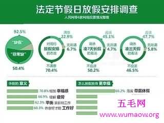 中国法定节假日有很多 大家知道那些法定的节假日呢