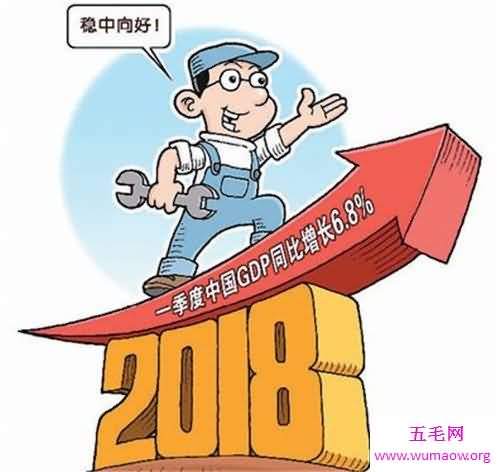 中国城市gdp排名介绍 2018年第一季度gdp排名