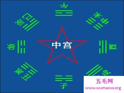 三阶幻方，九宫图，九宫图算法，古代数学中的瑰宝