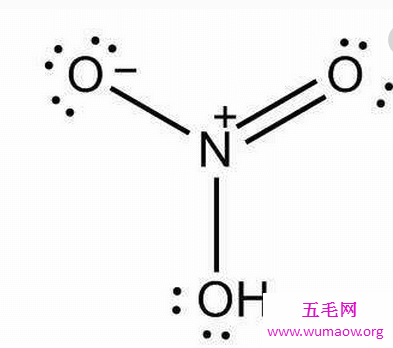 作为新时代理科人 六大强酸怎能不熟记于心