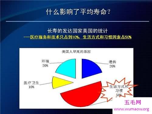 中国平均寿命统计 中国最长寿的城市介绍