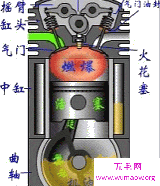  看到活塞运动四个字 你说你是不是想污了