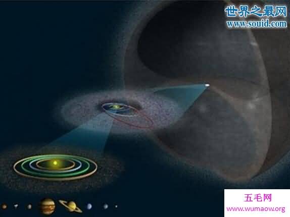 幸神星证实为太阳系第九大行星，大小是木星的4倍