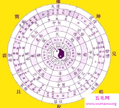 孩子出生了，该怎么起名？按生辰八字起名呗