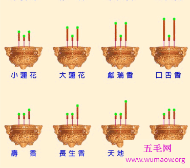 你还以为上香只要烧上就好了吗 那来了解一下上香图解吧