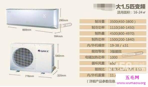 空调1匹是什么意思，一马力的制冷量为2500W