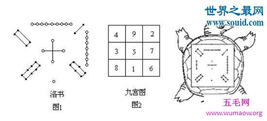 幻方，比数独更好玩的数字游戏