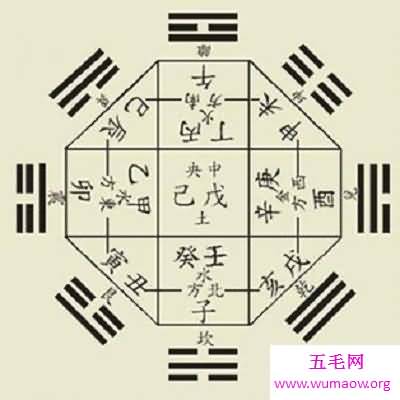 三阶幻方，九宫图，九宫图算法，古代数学中的瑰宝