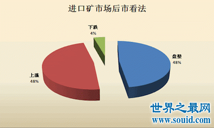 亲爱的读者们我们来聊聊我的钢铁这个网站的一些内容吧