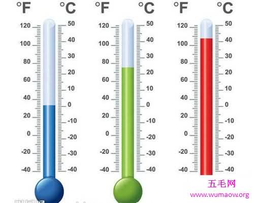 人体的正常温度是多少度 怎样正确测量小儿温度