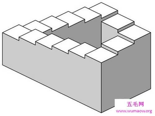 不可能图形的分析介绍 哪些图形叫做不可能图形