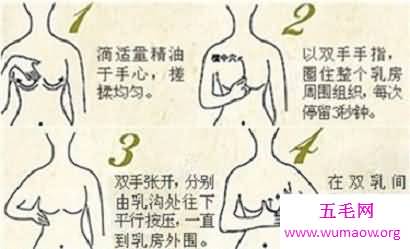 论女性乳房按摩的好处