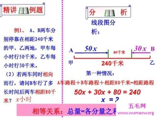 这么多经典的行程问题你都会做吗