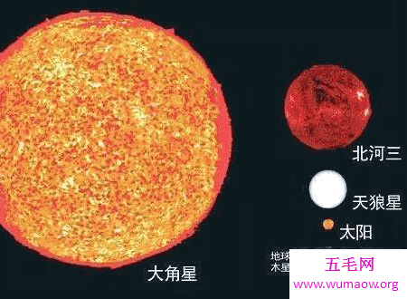 宇宙中最大的星球神秘宇宙中总会存在这样的奇迹