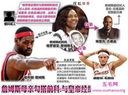 NBA球星的八卦 友妈门事件主角近况如何