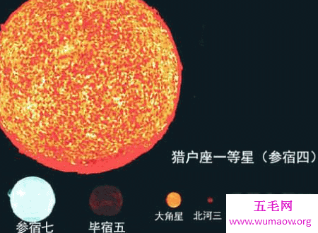 宇宙中最大的星球神秘宇宙中总会存在这样的奇迹