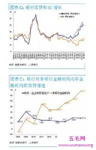 你知道m2是什么意思吗看完后你就会知道