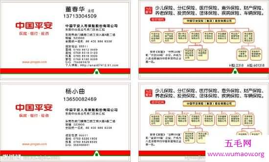 中国保险公司排名，平安保险竟然排第二名