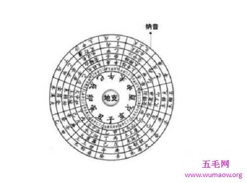 大溪水命是什么 你是属于大溪水命吗