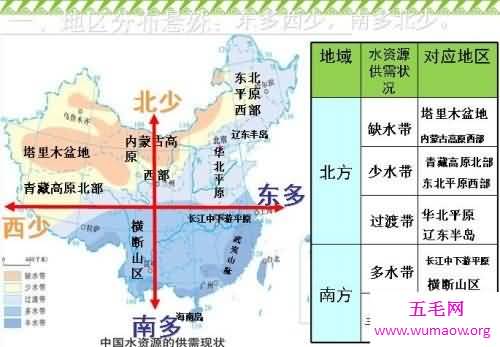 中国四大渔场南部沿海湾渔场名存实亡