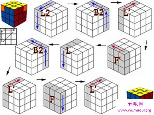 三阶魔方公式图解，看完你就是魔方高手