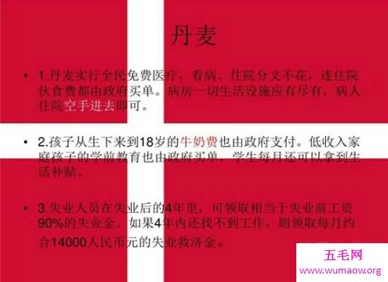 盘点发达国家标准 发展迅速的中国离该标准还有很大的差距