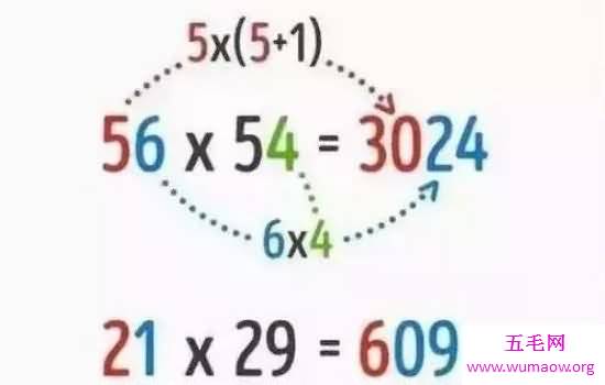 十大世界数学难题大盘点，难倒无数英雄好汉！