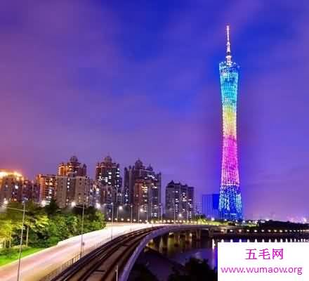  一线城市有哪些  2018年中国一线城市排行榜单揭晓！