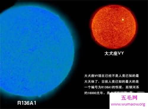 宇宙中最大的星球，已知最大的星体是太阳3200倍