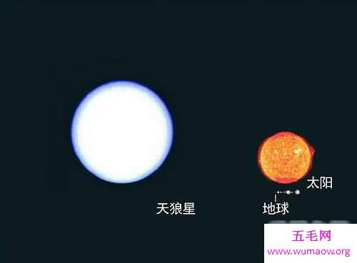 宇宙中最大的星球，已知最大的星体是太阳3200倍