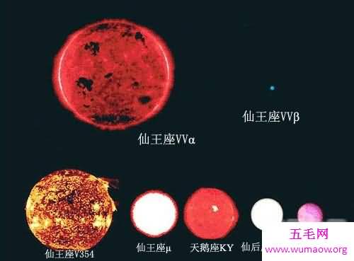 宇宙中最大的星球，已知最大的星体是太阳3200倍