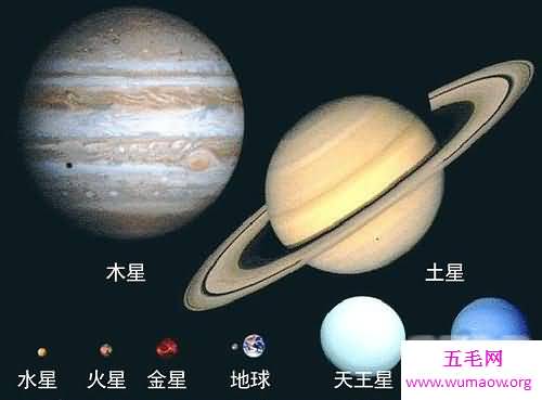 宇宙中最大的星球，已知最大的星体是太阳3200倍