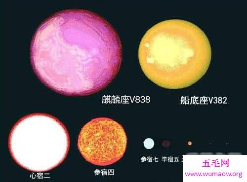 宇宙中最大的星球，已知最大的星体是太阳3200倍