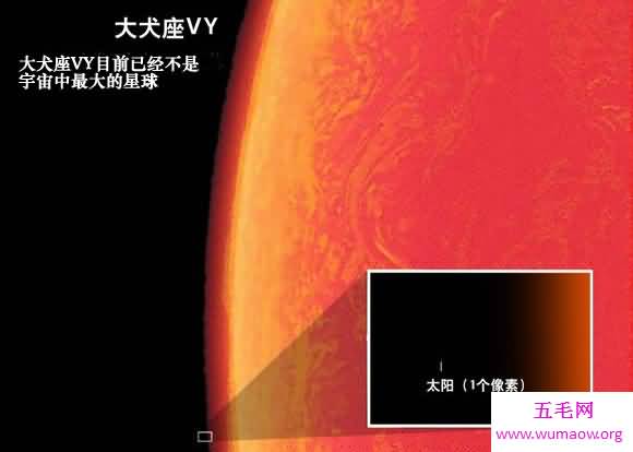 宇宙中最大的星球，已知最大的星体是太阳3200倍