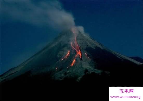 全球十大最活跃火山，世界上最活跃的火山是哪个？