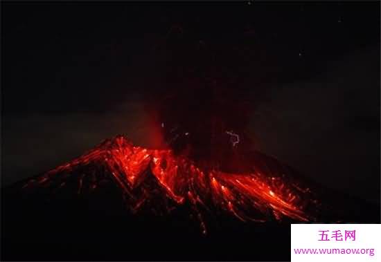 全球十大最活跃火山，世界上最活跃的火山是哪个？