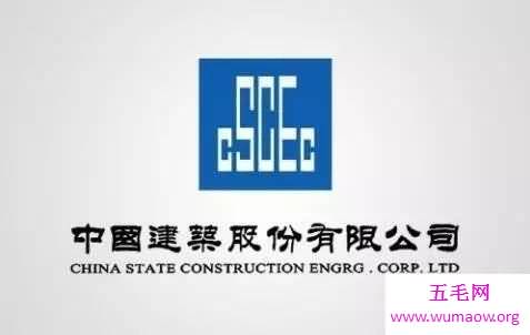 中国建筑公司排行榜前十名，中国建筑工程总公司排名第一！