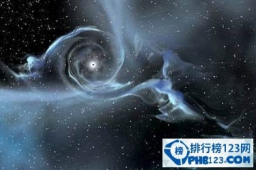 宇宙十大天文奇观 黑洞撕裂恒星