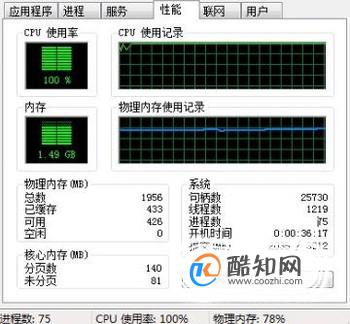 cpu使用率高100怎么办