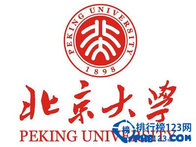 北京大学各专业全国排名