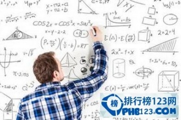 全球理科大学排名2015排行