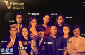 2017中国最具商业价值明星top100：鹿晗夺冠 热巴仅排名11