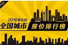 2016年6月全国百城房价出炉 你的城市是涨是跌？