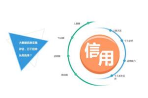 信用钱包逾期要坐牢吗,信用钱包逾期不还会被起诉吗