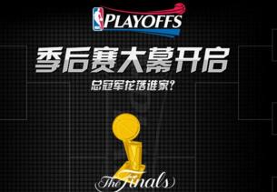 2017NBA季后赛对阵图 2017NBA季后赛排名(东西部十六强)