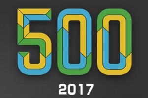 2017年财富中国500强：中国石化19309.1亿元登顶，五大地产进入前五十