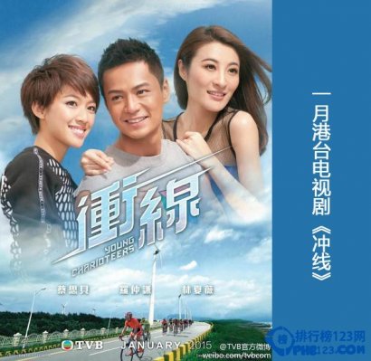 tvb电视剧排行榜2015